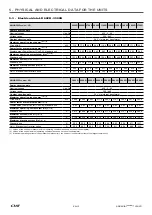 Preview for 13 page of CIAT AQUACIAT POWER LD 1100R Instruction Manual