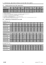 Preview for 21 page of CIAT AQUACIAT POWER LD 1100R Instruction Manual