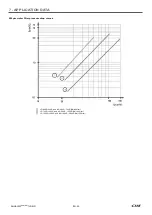 Preview for 32 page of CIAT AQUACIAT POWER LD 1100R Instruction Manual