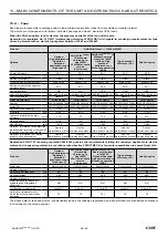 Preview for 48 page of CIAT AQUACIAT POWER LD 1100R Instruction Manual