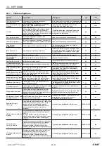 Preview for 52 page of CIAT AQUACIAT POWER LD 1100R Instruction Manual