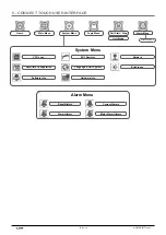 Preview for 13 page of CIAT AQUACIAT POWER LD 602R-3500R Instruction Manual