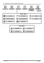 Предварительный просмотр 14 страницы CIAT AQUACIATPOWER CONNECT TOUCH ILD 602R Instruction Manual