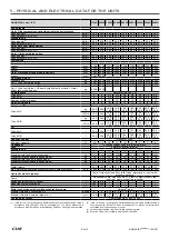 Preview for 13 page of CIAT AQUACIATPOWER ILD 0602R Instruction Manual