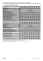 Preview for 15 page of CIAT AQUACIATPOWER ILD 0602R Instruction Manual