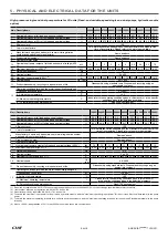 Preview for 19 page of CIAT AQUACIATPOWER ILD 0602R Instruction Manual