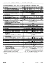 Preview for 21 page of CIAT AQUACIATPOWER ILD 0602R Instruction Manual