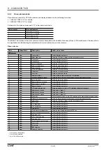 Предварительный просмотр 53 страницы CIAT AQUACIATPOWER ILD-HE Series Instruction Manual