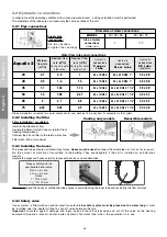 Preview for 7 page of CIAT AQUALIS 2 20 Installation, Operation, Commissioning, Maintenance