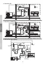 Preview for 9 page of CIAT AQUALIS 2 20 Installation, Operation, Commissioning, Maintenance