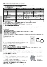 Preview for 13 page of CIAT AQUALIS 2 20 Installation, Operation, Commissioning, Maintenance