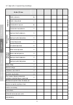 Preview for 15 page of CIAT AQUALIS 2 20 Installation, Operation, Commissioning, Maintenance