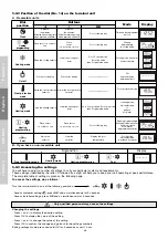 Preview for 17 page of CIAT AQUALIS 2 20 Installation, Operation, Commissioning, Maintenance