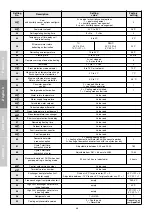 Preview for 19 page of CIAT AQUALIS 2 20 Installation, Operation, Commissioning, Maintenance