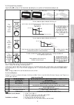 Preview for 20 page of CIAT AQUALIS 2 20 Installation, Operation, Commissioning, Maintenance