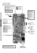 Preview for 23 page of CIAT AQUALIS 2 20 Installation, Operation, Commissioning, Maintenance