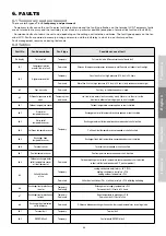 Preview for 26 page of CIAT AQUALIS 2 20 Installation, Operation, Commissioning, Maintenance