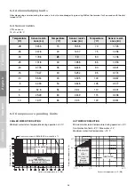 Preview for 27 page of CIAT AQUALIS 2 20 Installation, Operation, Commissioning, Maintenance