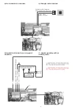 Предварительный просмотр 8 страницы CIAT AQUALIS 20 Installation, Operation, Commissioning, Maintenance