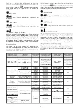 Предварительный просмотр 11 страницы CIAT AQUALIS 20 Installation, Operation, Commissioning, Maintenance