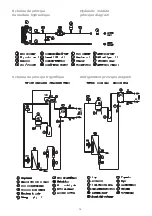 Предварительный просмотр 15 страницы CIAT AQUALIS 20 Installation, Operation, Commissioning, Maintenance