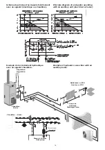 Предварительный просмотр 16 страницы CIAT AQUALIS 20 Installation, Operation, Commissioning, Maintenance