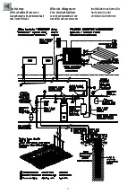 Preview for 31 page of CIAT AUREA 120 Installation, Operation, Commissioning, Maintenance