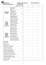 Preview for 32 page of CIAT AUREA 120 Installation, Operation, Commissioning, Maintenance