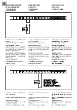 Preview for 33 page of CIAT AUREA 120 Installation, Operation, Commissioning, Maintenance