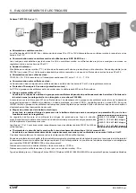 Preview for 7 page of CIAT BOX ELEC Eco+ Control Manual