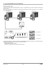 Preview for 8 page of CIAT BOX ELEC Eco+ Control Manual