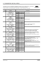 Preview for 10 page of CIAT BOX ELEC Eco+ Control Manual