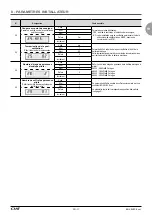 Preview for 11 page of CIAT BOX ELEC Eco+ Control Manual