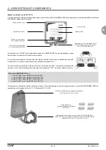 Preview for 19 page of CIAT BOX ELEC Eco+ Control Manual