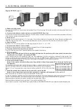 Preview for 21 page of CIAT BOX ELEC Eco+ Control Manual