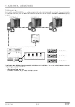 Preview for 22 page of CIAT BOX ELEC Eco+ Control Manual