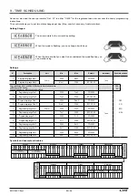 Preview for 26 page of CIAT BOX ELEC Eco+ Control Manual