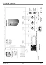 Preview for 28 page of CIAT BOX ELEC Eco+ Control Manual