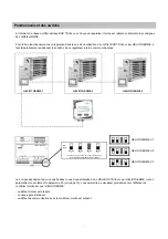 Предварительный просмотр 7 страницы CIAT BOX TRI Eco+ User Manual