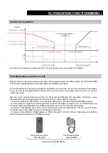 Предварительный просмотр 9 страницы CIAT BOX TRI Eco+ User Manual