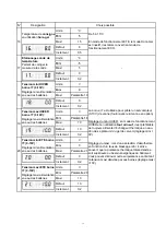 Предварительный просмотр 12 страницы CIAT BOX TRI Eco+ User Manual