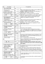 Предварительный просмотр 13 страницы CIAT BOX TRI Eco+ User Manual