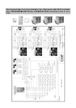 Предварительный просмотр 17 страницы CIAT BOX TRI Eco+ User Manual