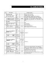 Предварительный просмотр 27 страницы CIAT BOX TRI Eco+ User Manual