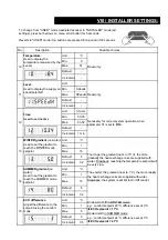 Предварительный просмотр 28 страницы CIAT BOX TRI Eco+ User Manual