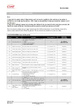 Preview for 13 page of CIAT CIATControl OPC Server Installation And Operating Instructions Manual