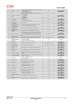 Preview for 14 page of CIAT CIATControl OPC Server Installation And Operating Instructions Manual