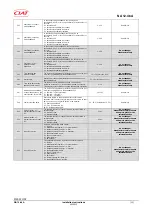 Preview for 15 page of CIAT CIATControl OPC Server Installation And Operating Instructions Manual