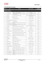 Preview for 18 page of CIAT CIATControl OPC Server Installation And Operating Instructions Manual