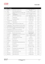 Preview for 20 page of CIAT CIATControl OPC Server Installation And Operating Instructions Manual